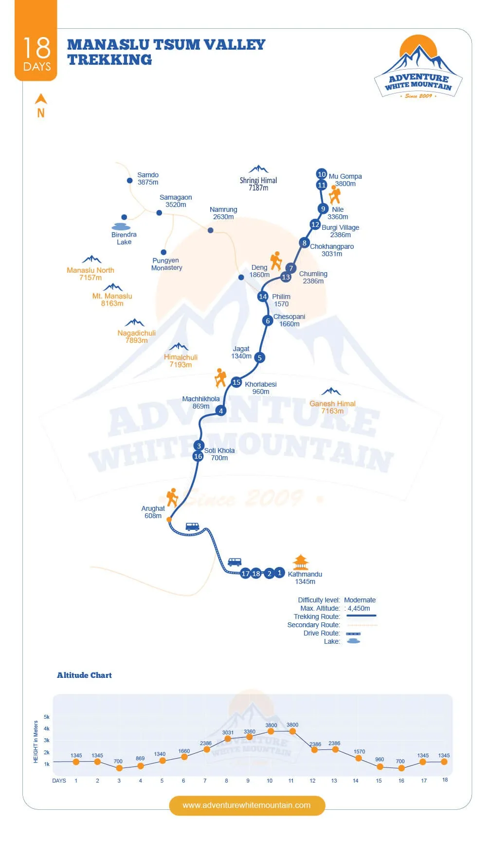 Manaslu Tsum Valley Trek Route Map